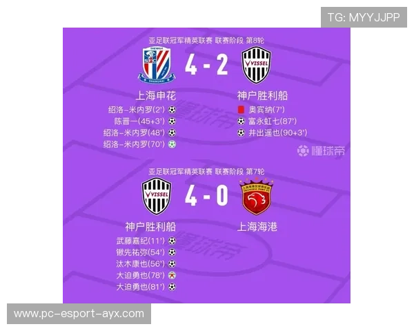 上海申花遭遇惨败，亚冠出线形势堪忧，上海申花亚冠比赛时间